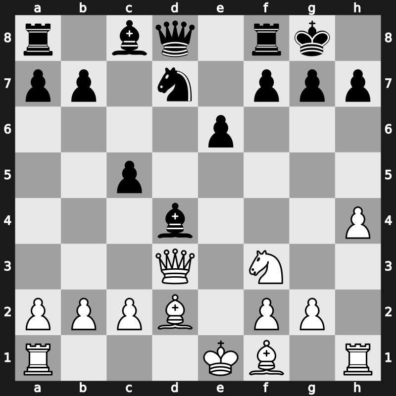TCh-RUS 2008 – Round 6 – Motylev, Alexander – 1/2-1/2 – Rodshtein, Maxim – G171