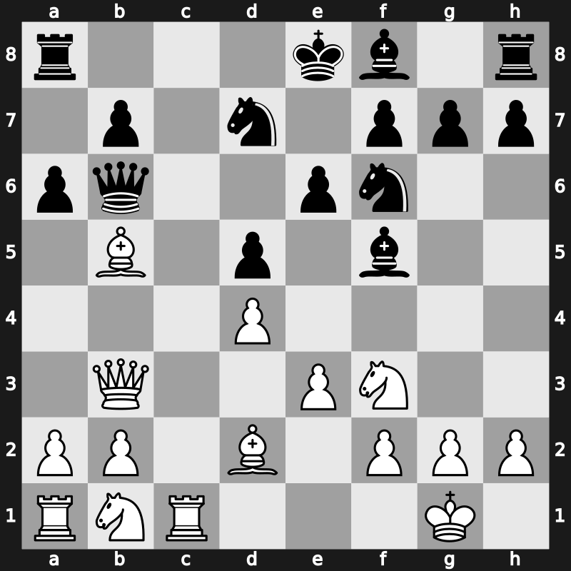 TCh-RUS 2008 – Round 7 – Tkachiev, Vladislav – 1/2-1/2 – Wang, Hao(ZJWZ) – G176