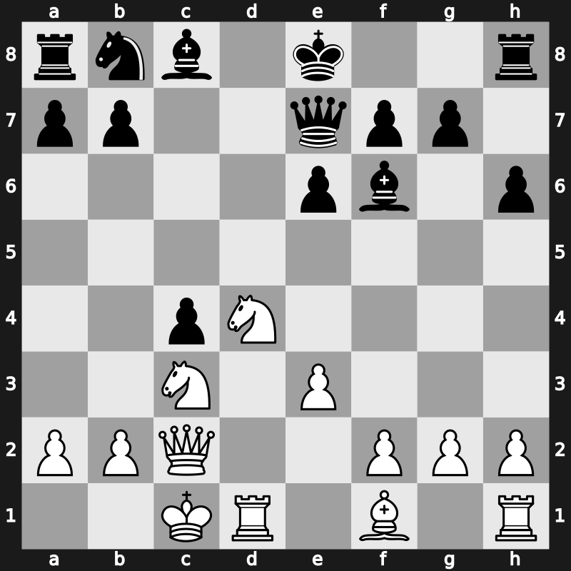 TCh-RUS 2008 – Round 7 – Alekseev, Evgeny – 1/2-1/2 – Riazantsev, Alexander – G180