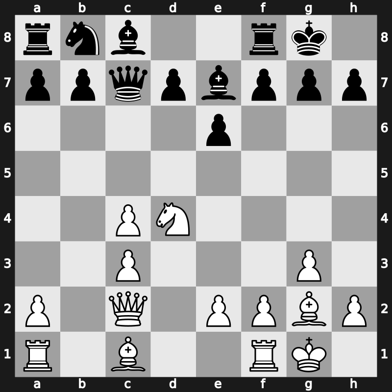 TCh-RUS 2008 – Round 7 – Radjabov, Teimour – 1/2-1/2 – Gashimov, Vugar – G182