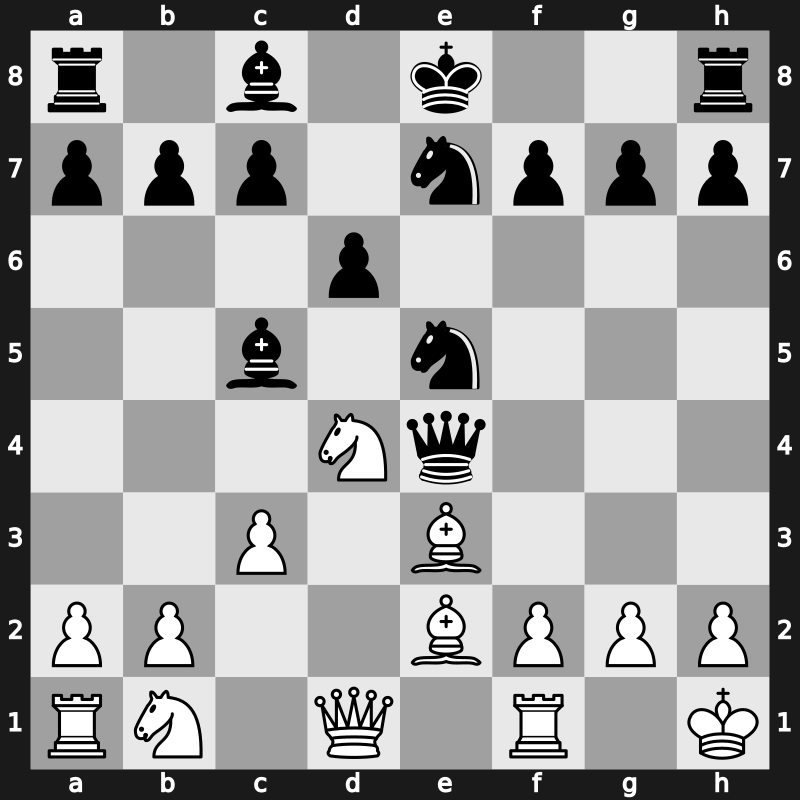 TCh-RUS 2008 – Round 7 – Rublevsky, Sergei – 1/2-1/2 – Khenkin, Igor – G192