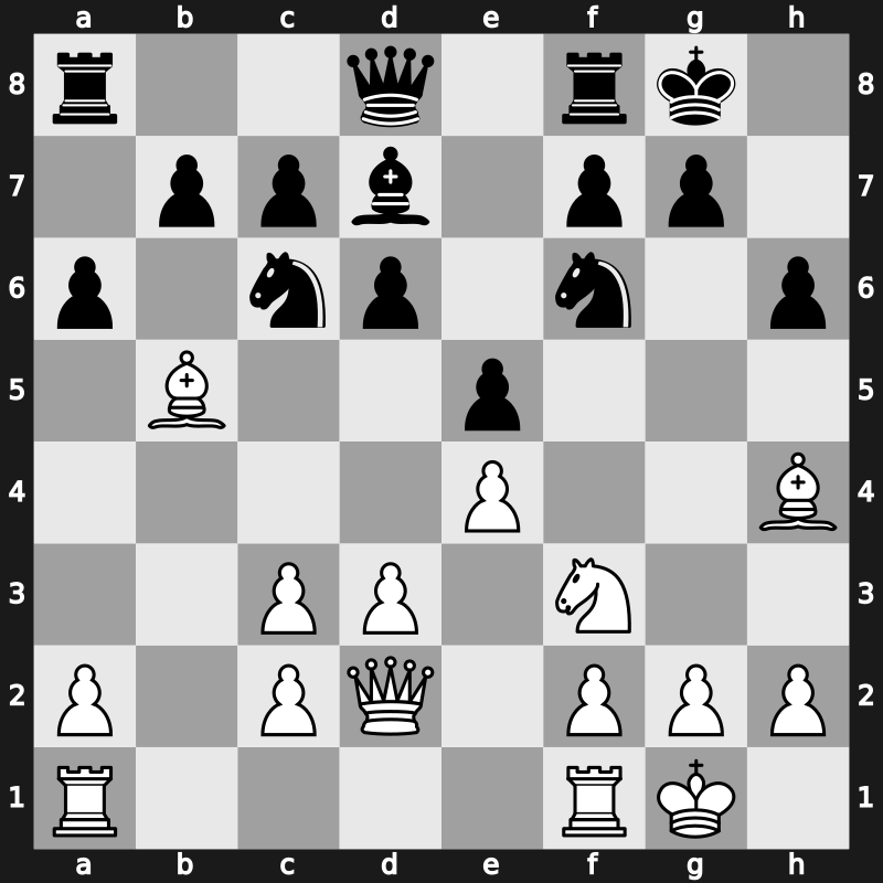 TCh-RUS 2008 – Round 7 – Andreikin, Dmitry – 1/2-1/2 – Zvjaginsev, Vadim – G193