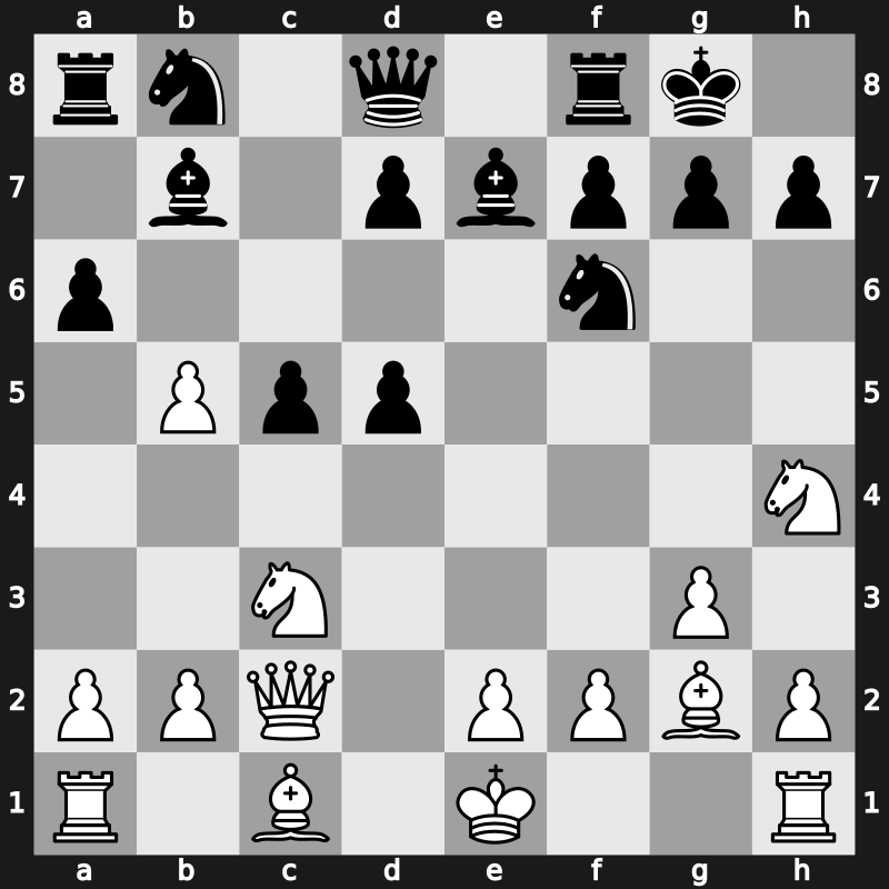 TCh-RUS 2008 – Round 8 – Onischuk, Alexanderexander – 1/2-1/2 – Tomashevsky, Evgeny – G211