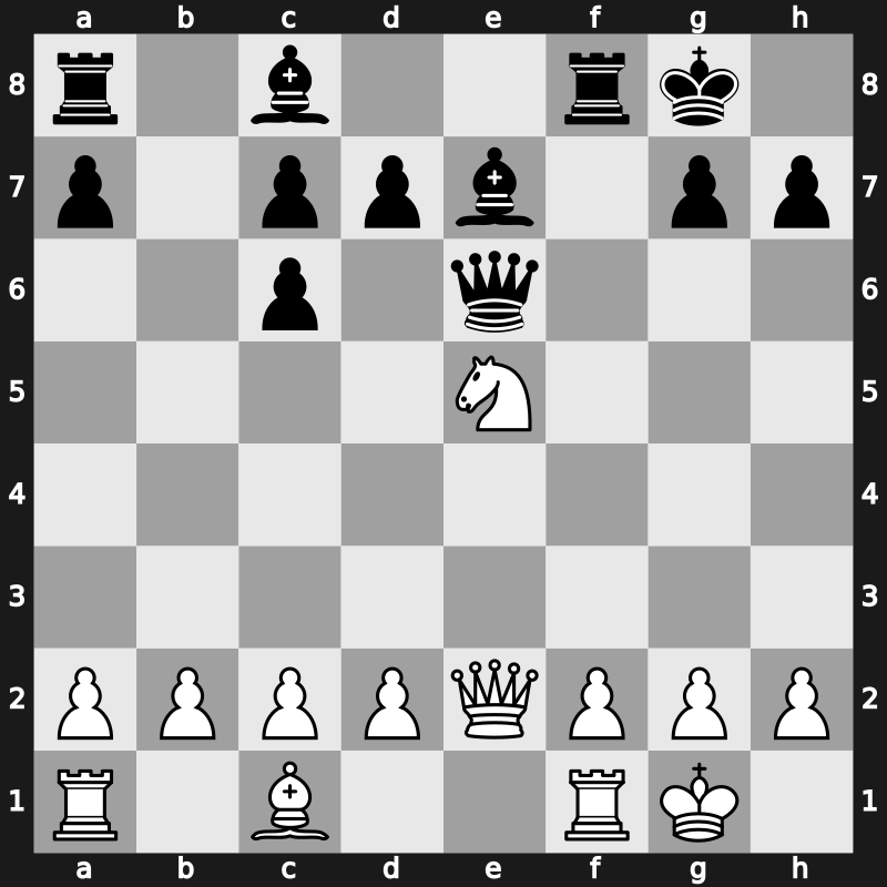 TCh-RUS 2008 – Round 8 – Karjakin, Sergey – 1-0 – Zvjaginsev, Vadim – G224