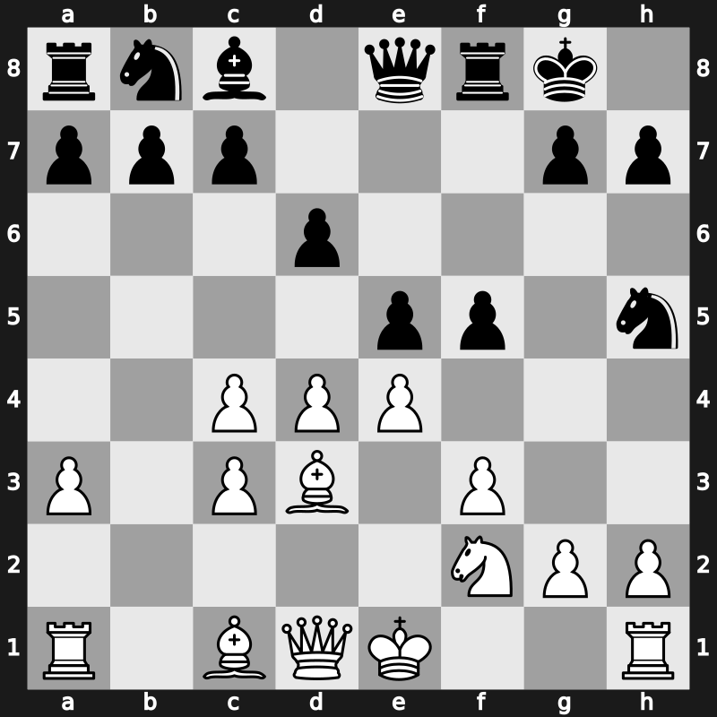 TCh-RUS 2008 – Round 9 – Sakaev, Konstantin – 1/2-1/2 – Tomashevsky, Evgeny – G240