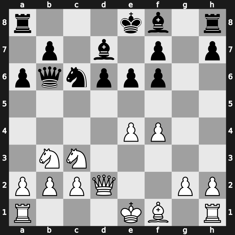 TCh-RUS 2008 – Round 9 – Kurnosov, Igor – 1/2-1/2 – Bu, Xiangzhi – G246