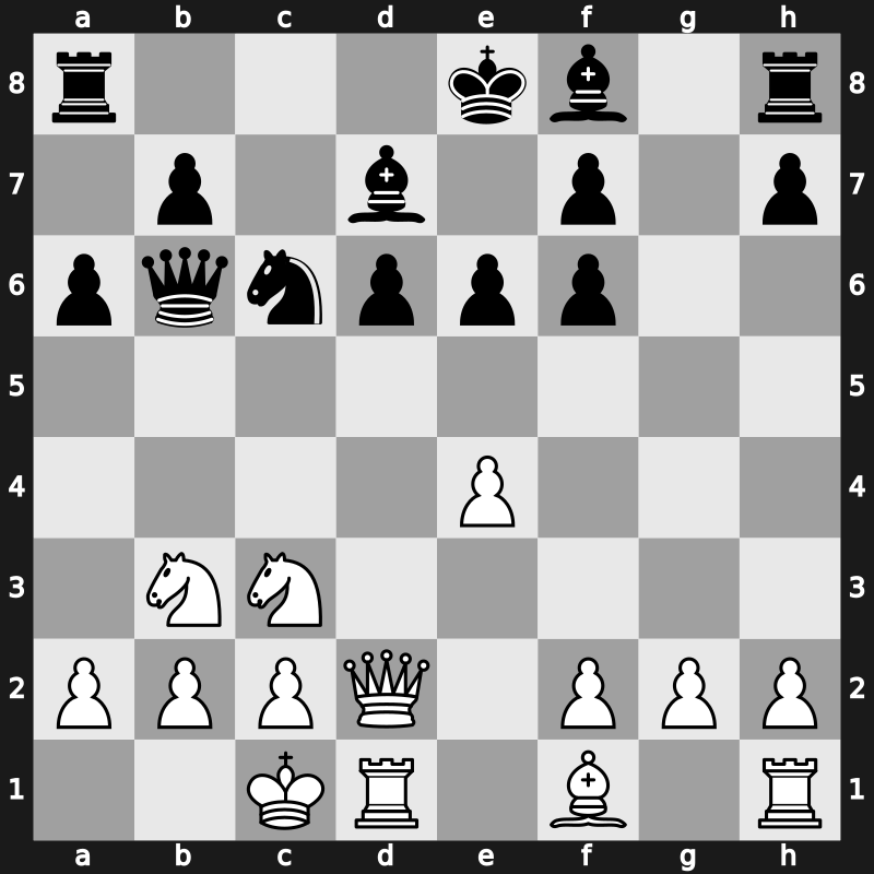 TCh-RUS 2008 – Round 9 – Malakhov, Valentyn – 1/2-1/2 – Savchenko, Boris – G248
