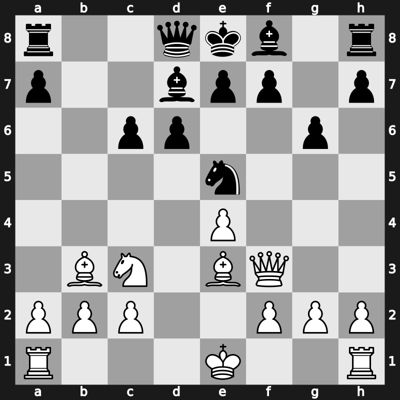 TCh-RUS 2008 – Round 9 – Novikov, Stanislav – 0-1 – Dreev, Aleksey – G250