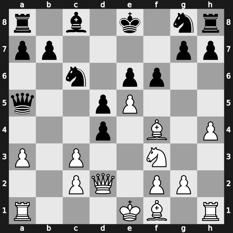 TCh-RUS 2008 – Round 9 – Amonatov, Farrukh – 1/2-1/2 – Ponkratov, Pavel – G259
