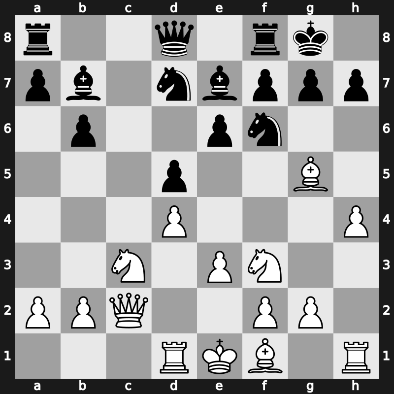 TCh-RUS 2008 – Round 10 – Mamedyarov, Shakhriyar – 1/2-1/2 – Grachev, Boris – G266