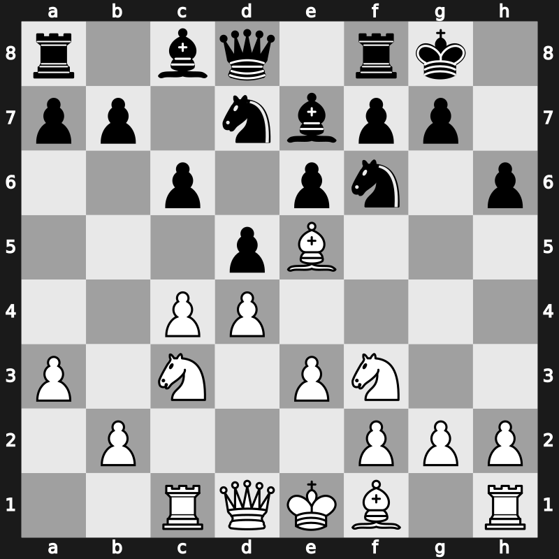 TCh-RUS 2008 – Round 10 – Vitiugov, Nikita – 1-0 – Roiz, Michael – G272