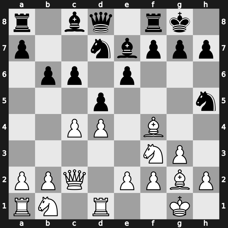 TCh-RUS 2008 – Round 10 – Ivanchuk, Vasyl – 1/2-1/2 – Shirov, Alexei – G273