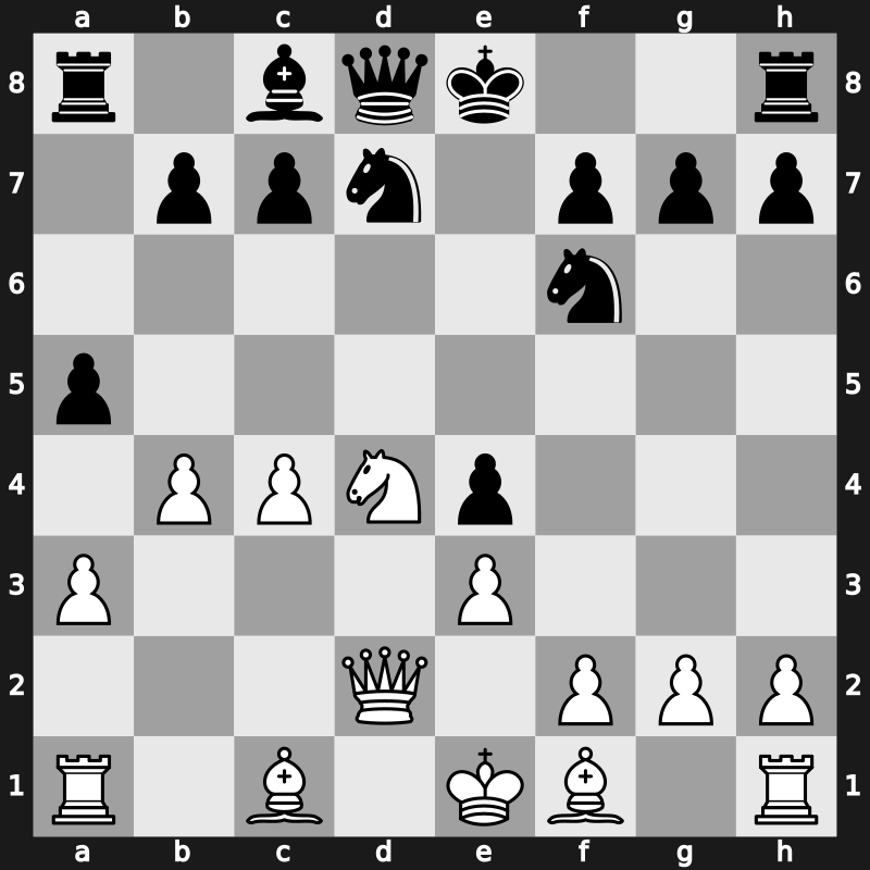 TCh-RUS 2008 – Round 10 – Moiseenko, Alexander – 1/2-1/2 – Turov, Maxim – G274