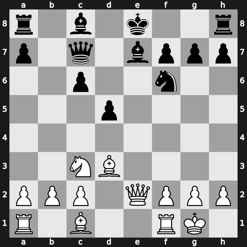 TCh-RUS 2008 – Round 10 – Kovchan, Alexander – 1-0 – Timofeev, Artyom – G282