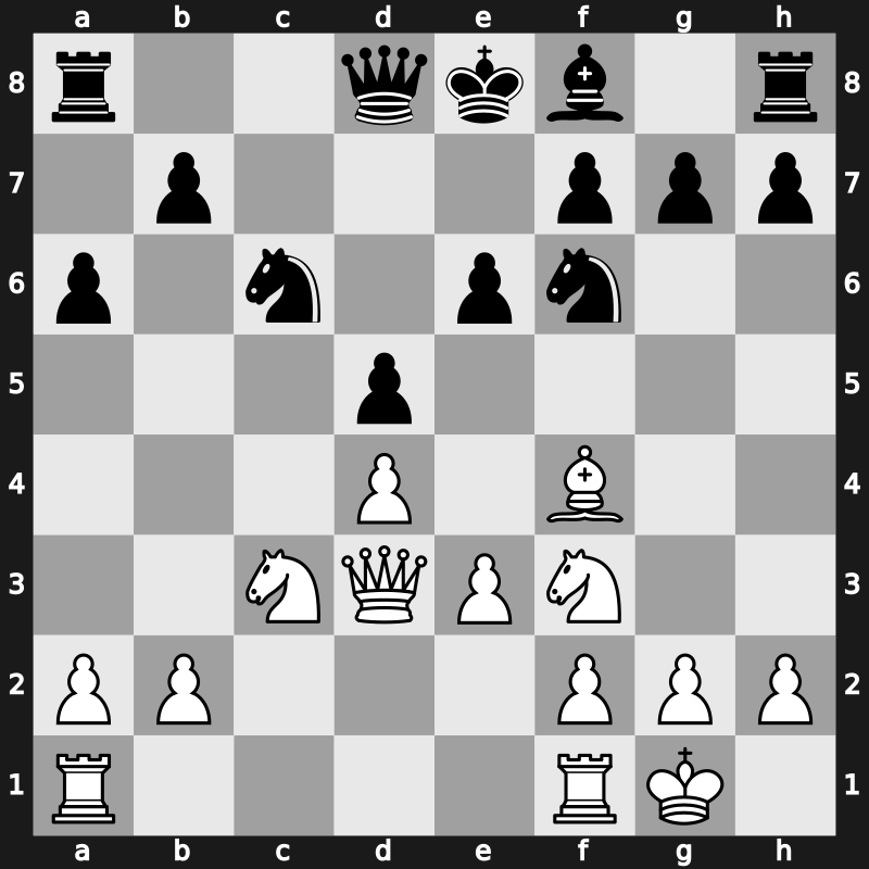 TCh-RUS 2008 – Round 11 – Dreev, Aleksey – 1/2-1/2 – Vitiugov, Nikita – G292