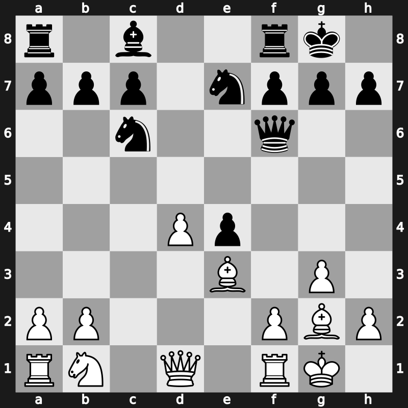 TCh-RUS 2008 – Round 11 – Amonatov, Farrukh – 1/2-1/2 – Kobalia, Mikhail – G311
