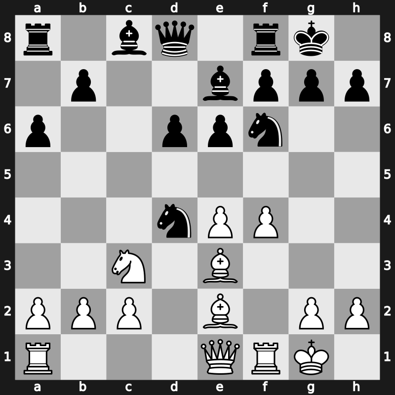 Tal Memorial 2008 – Round 5 – Kamsky, Gata – 0-1 – Mamedyarov, Shakhriyar – G20