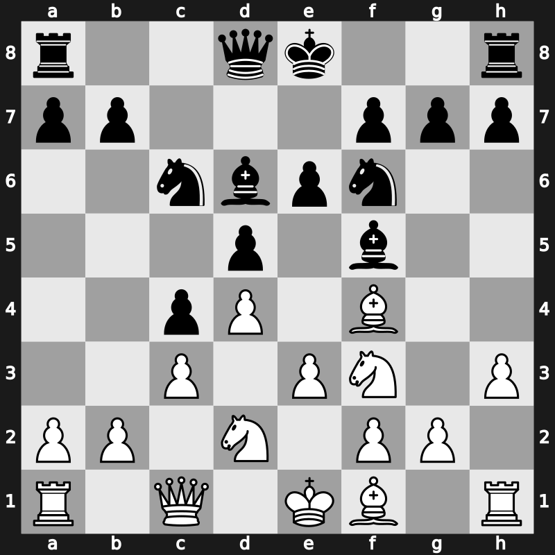 Tal Memorial Blitz 2008 – Round 2 – Kamsky, Gata – 1-0 – Karjakin, Sergey – G12