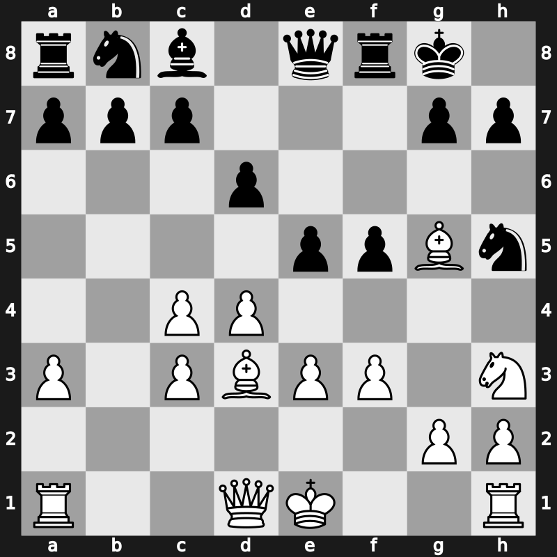 Tal Memorial Blitz 2008 – Round 2 – Mamedyarov, Shakhriyar – 1-0 – Eljanov, Pavel – G14