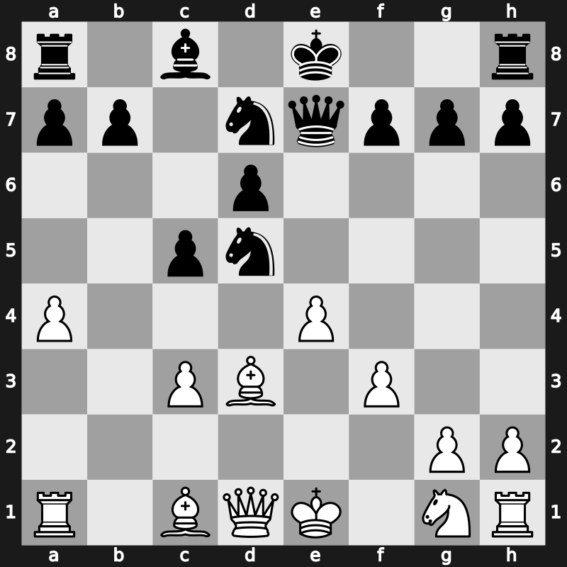 Tal Memorial Blitz 2008 – Round 4 – Mamedyarov, Shakhriyar – 1-0 – Karpov, Anatoly – G28