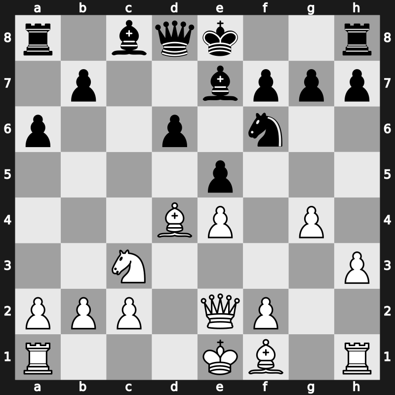 Tal Memorial Blitz 2008 – Round 5 – Movsesian, Sergei – 0-1 – Morozevich, Alexander – G40