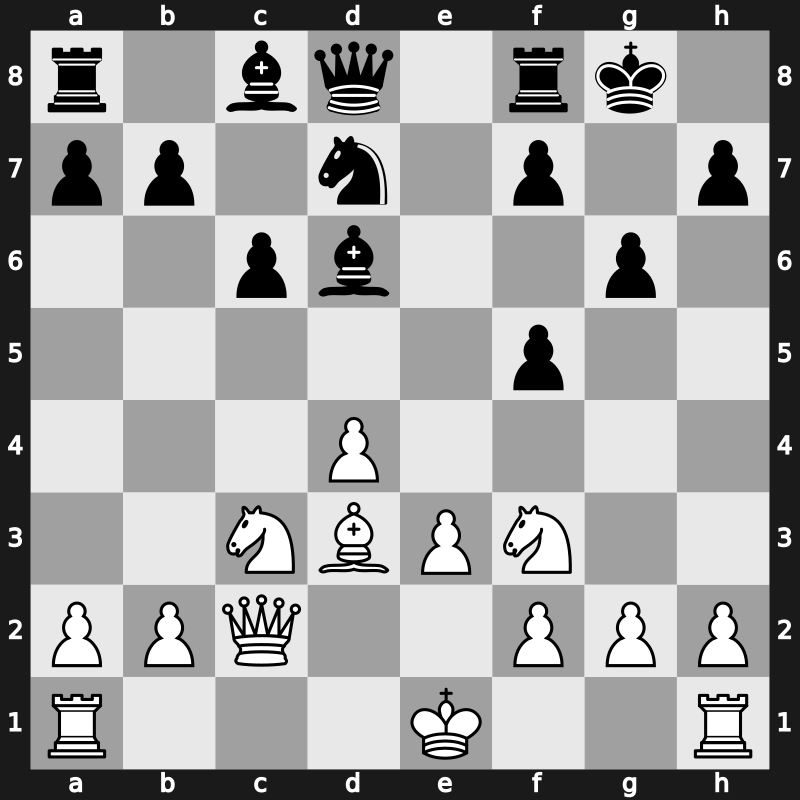 Tal Memorial Blitz 2008 – Round 8 – Kramnik, Vladimir – 1-0 – Tkachiev, Vladislav – G63