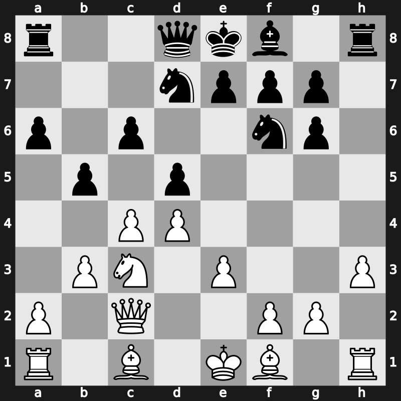 Tal Memorial Blitz 2008 – Round 8 – Mamedyarov, Shakhriyar – 1-0 – Grischuk, Alexander – G64