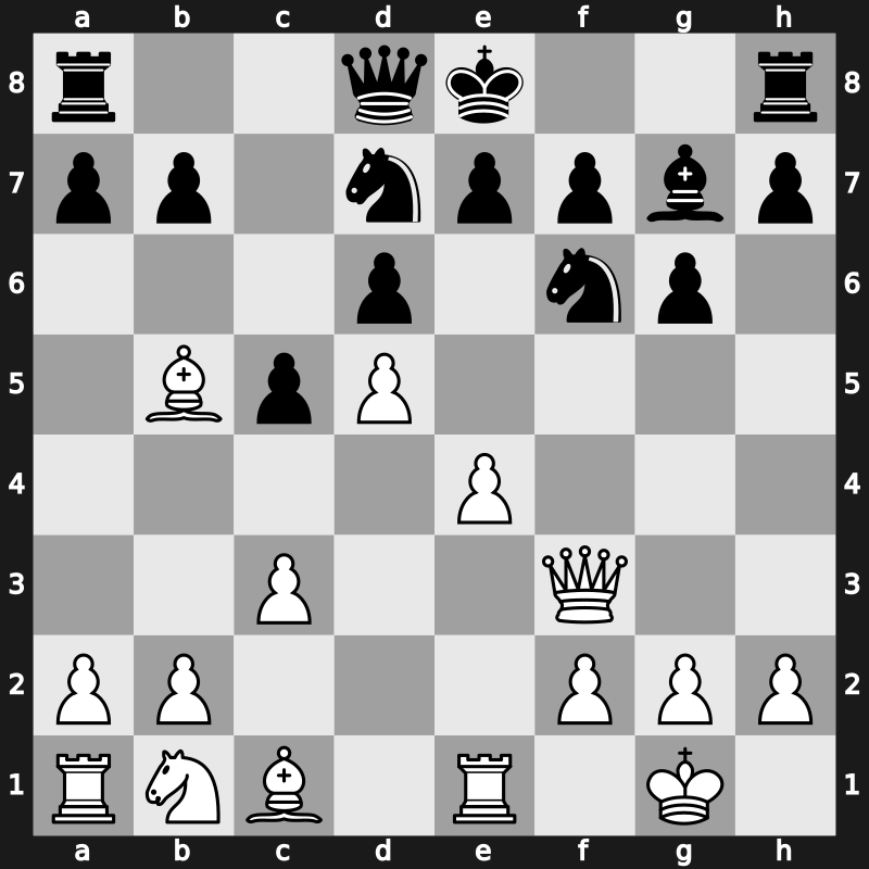 Tal Memorial Blitz 2008 – Round 9 – Tkachiev, Vladislav – 1/2-1/2 – Grachev, Boris – G75