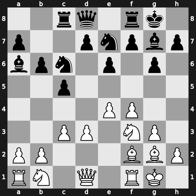 Tal Memorial Blitz 2008 – Round 11 – Movsesian, Sergei – 1-0 – Ponomariov, Ruslan – G95