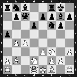 Tal Memorial Blitz 2008 – Round 12 – Grachev, Boris – 1-0 – Grischuk, Alexander – G101