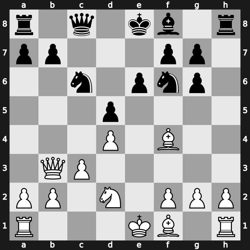 Tal Memorial Blitz 2008 – Round 14 – Eljanov, Pavel – 1-0 – Tkachiev, Vladislav – G107