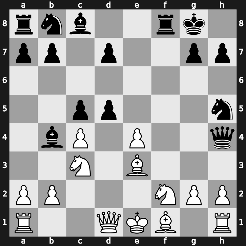 Tal Memorial Blitz 2008 – Round 15 – Mamedyarov, Shakhriyar – 1-0 – Ponomariov, Ruslan – G118
