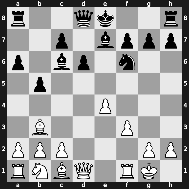 Tal Memorial Blitz 2008 – Round 16 – Svidler, Peter – 1/2-1/2 – Mamedyarov, Shakhriyar – G130
