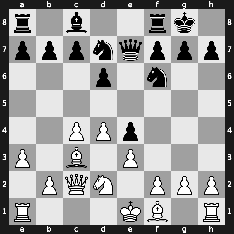 Tal Memorial Blitz 2008 – Round 18 – Morozevich, Alexander – 1-0 – Eljanov, Pavel – G144