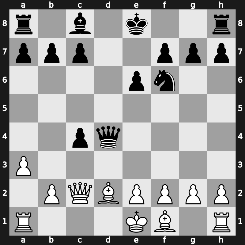 Tal Memorial Blitz 2008 – Round 19 – Carlsen, Magnus – 1-0 – Morozevich, Alexander – G154