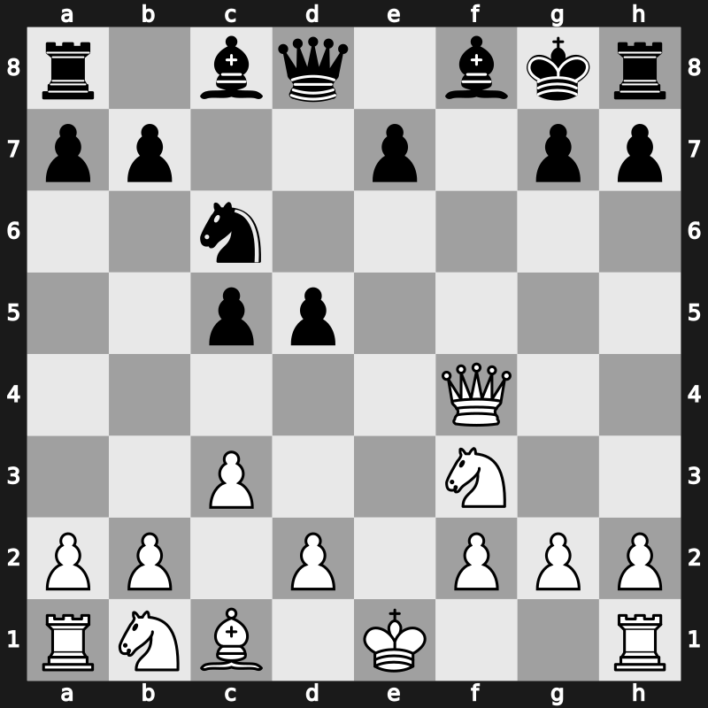 Tal Memorial Blitz 2008 – Round 19 – Tkachiev, Vladislav – 1/2-1/2 – Gelfand, Boris – G155