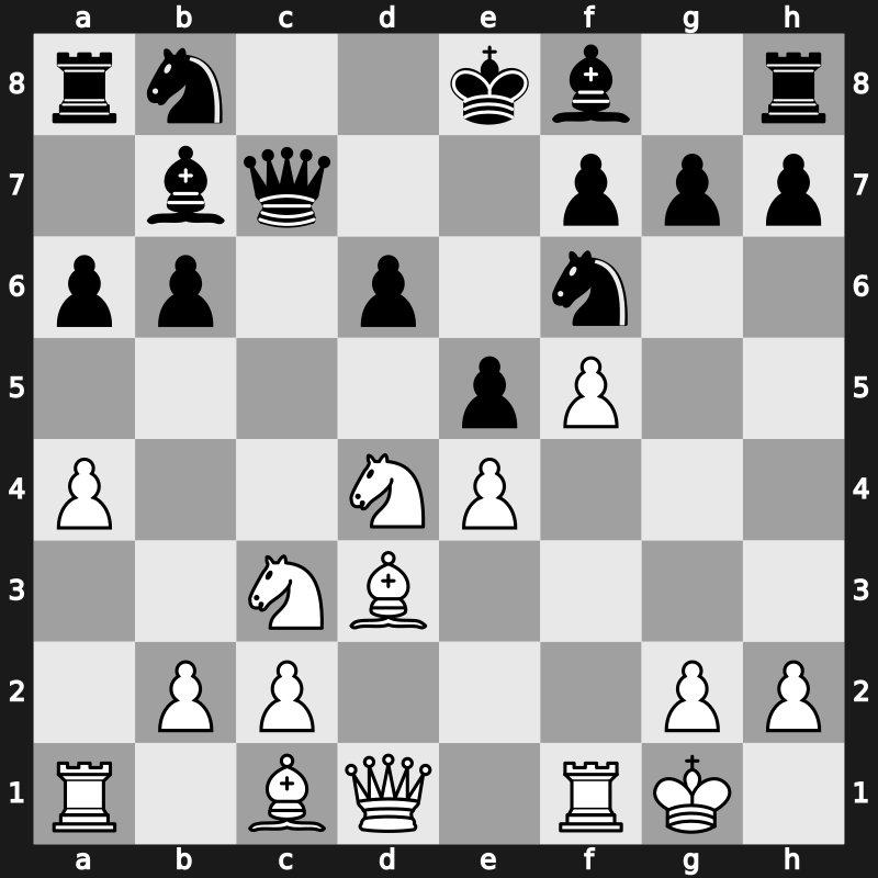 Tal Memorial Blitz 2008 – Round 19 – Movsesian, Sergei – 0-1 – Ivanchuk, Vasyl – G156