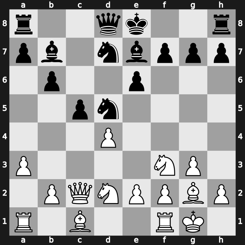 Tal Memorial Blitz 2008 – Round 19 – Ponomariov, Ruslan – 1-0 – Grachev, Boris – G159