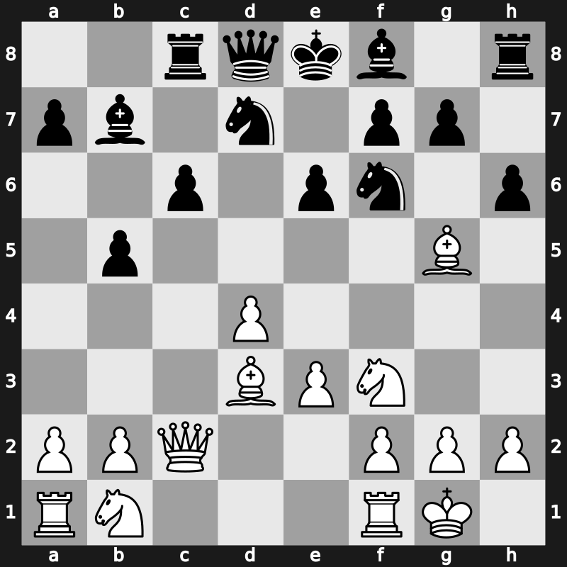 Tal Memorial Blitz 2008 – Round 23 – Eljanov, Pavel – 0-1 – Grachev, Boris – G188