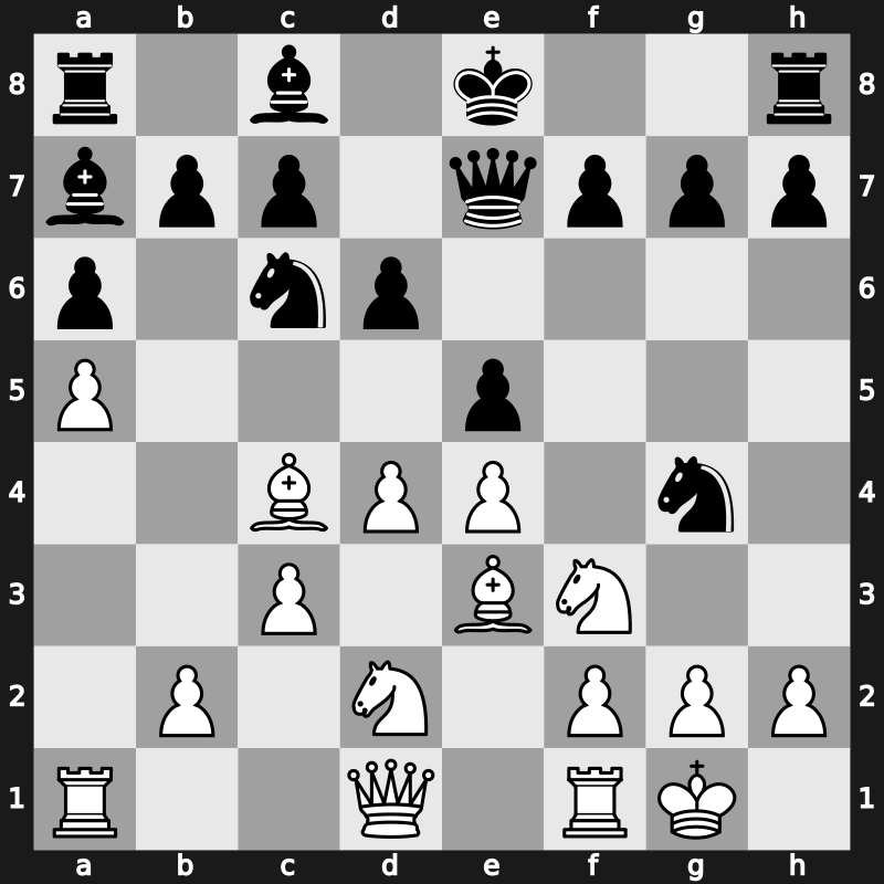 Tal Memorial Blitz 2008 – Round 23 – Karpov, Anatoly – 1/2-1/2 – Leko, Peter – G192