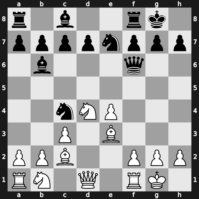 Tal Memorial Blitz 2008 – Round 25 – Morozevich, Alexander – 0-1 – Ivanchuk, Vasyl – G209
