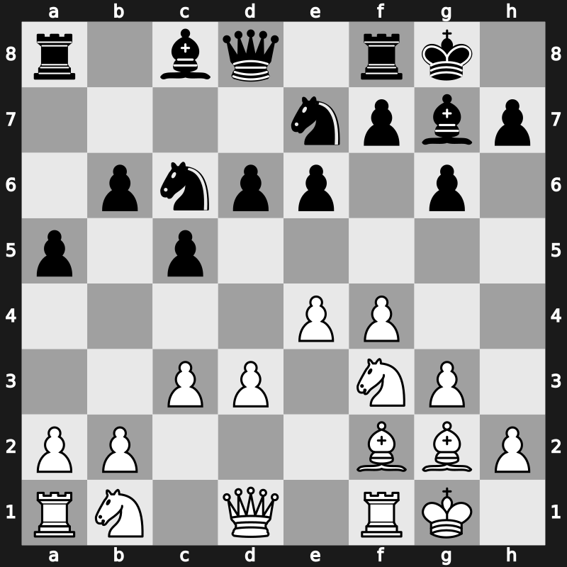 Tal Memorial Blitz 2008 – Round 27 – Movsesian, Sergei – 1/2-1/2 – Grachev, Boris – G224