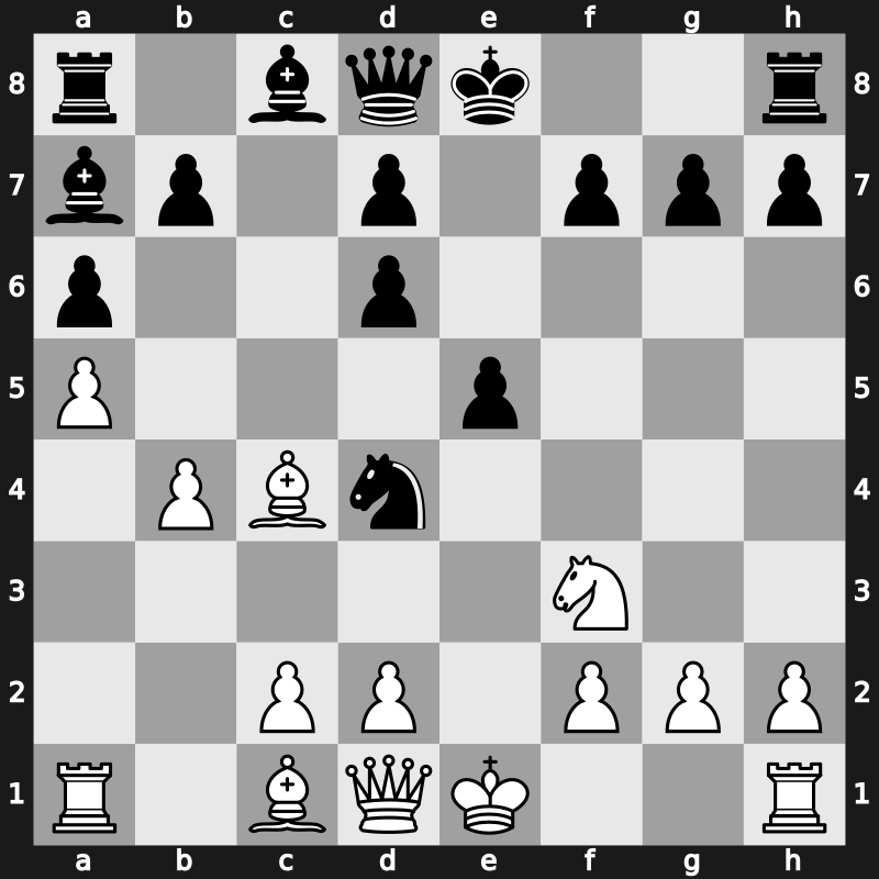 Tal Memorial Blitz 2008 – Round 27 – Morozevich, Alexander – 0-1 – Kamsky, Gata – G227