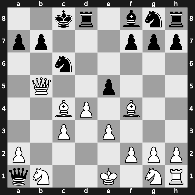 Tal Memorial Blitz 2008 – Round 28 – Grachev, Boris – 1-0 – Gelfand, Boris – G228