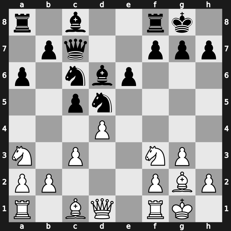 Tal Memorial Blitz 2008 – Round 28 – Kamsky, Gata – 0-1 – Mamedyarov, Shakhriyar – G230