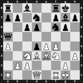 Tal Memorial Blitz 2008 – Round 29 – Movsesian, Sergei – 1/2-1/2 – Svidler, Peter – G244