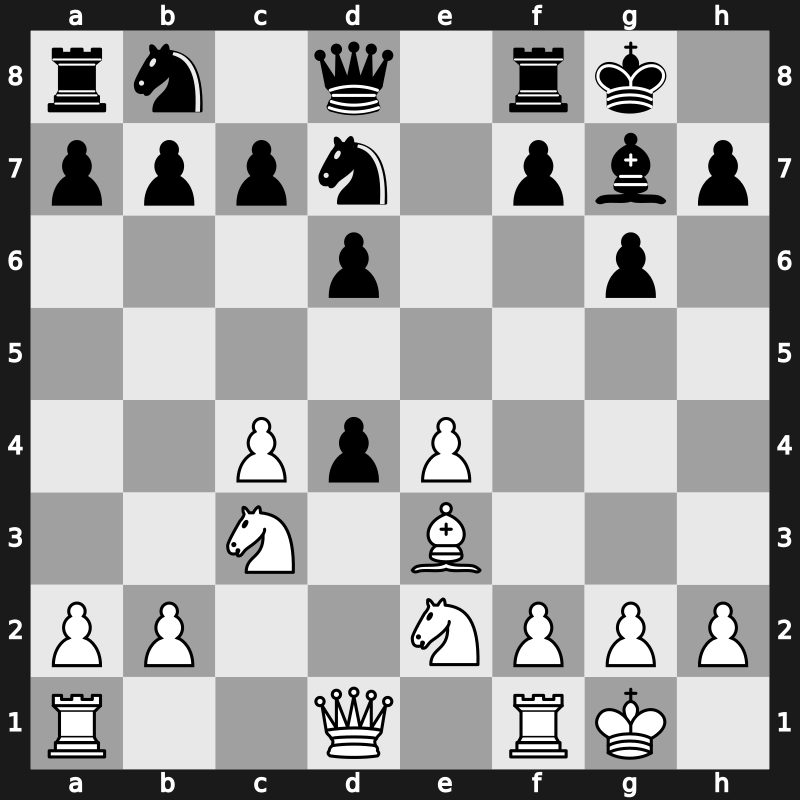 Tal Memorial Blitz 2008 – Round 30 – Kramnik, Vladimir – 1/2-1/2 – Mamedyarov, Shakhriyar – G254