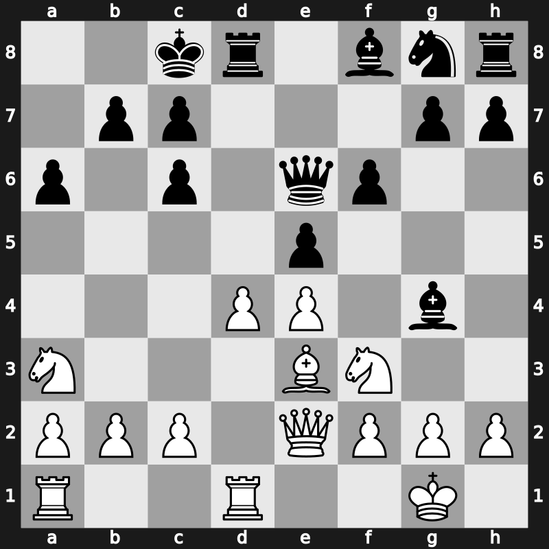 Tal Memorial Blitz 2008 – Round 31 – Leko, Peter – 1-0 – Ivanchuk, Vasyl – G257