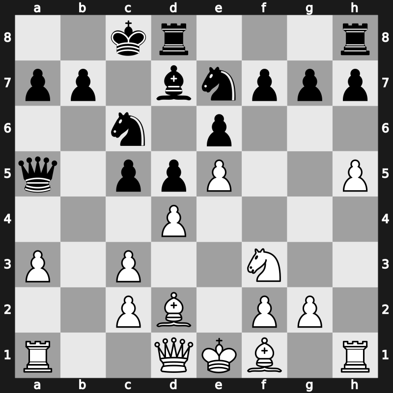 Tal Memorial Blitz 2008 – Round 32 – Alekseev, Evgeny – 1/2-1/2 – Grischuk, Alexander – G269
