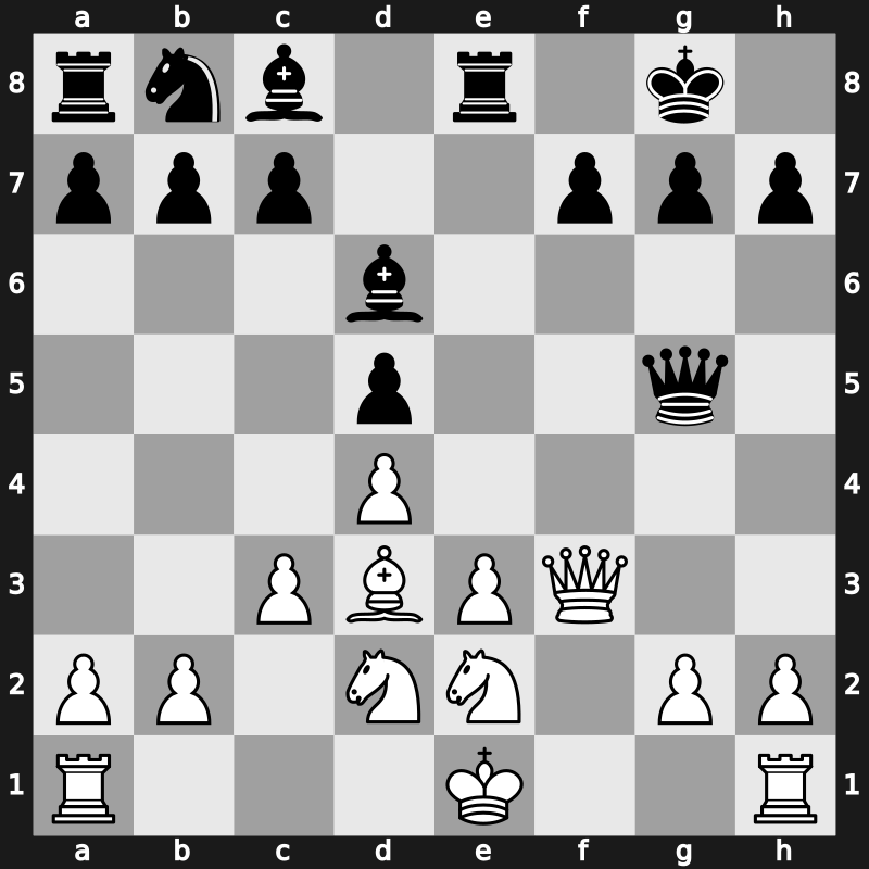 Tal Memorial Blitz 2008 – Round 33 – Kamsky, Gata – 1/2-1/2 – Ponomariov, Ruslan – G272